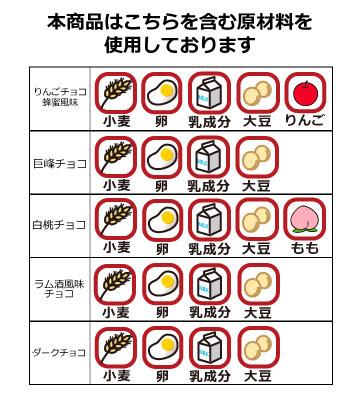 「花ショコラコンフィ」は小麦、卵、乳成分、大豆、もも、りんごを含む原材料を使用しております。(5種のフレーバーそれぞれ異なります)