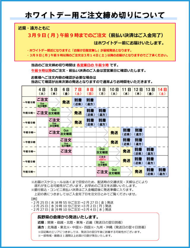 2026ホワイトデー